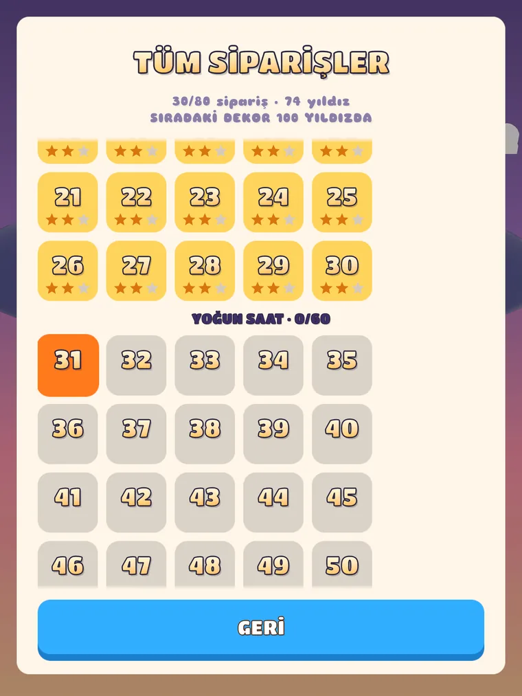 Bölümlere ayrılmış sipariş haritası